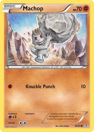 Machop (Generations)