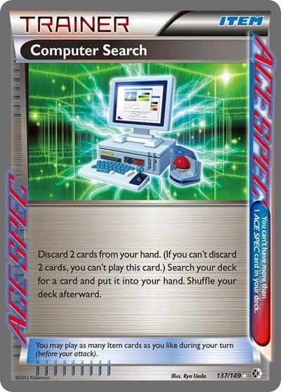 Computer Search (Boundaries Crossed)